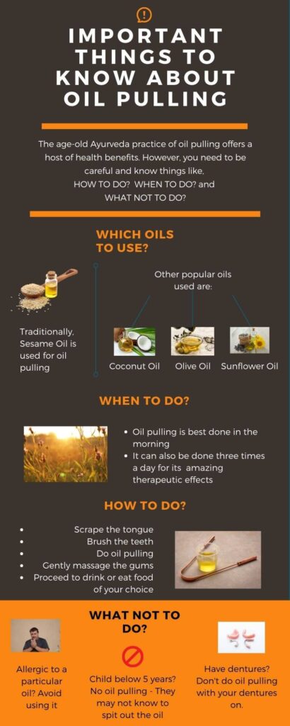 Infographic on Oil Pulling - Things to know