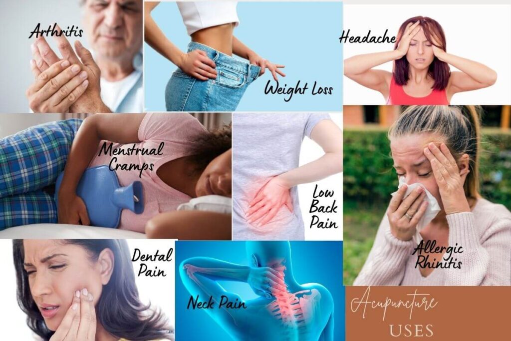 Images of people with Headache, back pain, weight loss, allergic rhinitis, arthritis, dental pain, menstrual cramps, neck pain