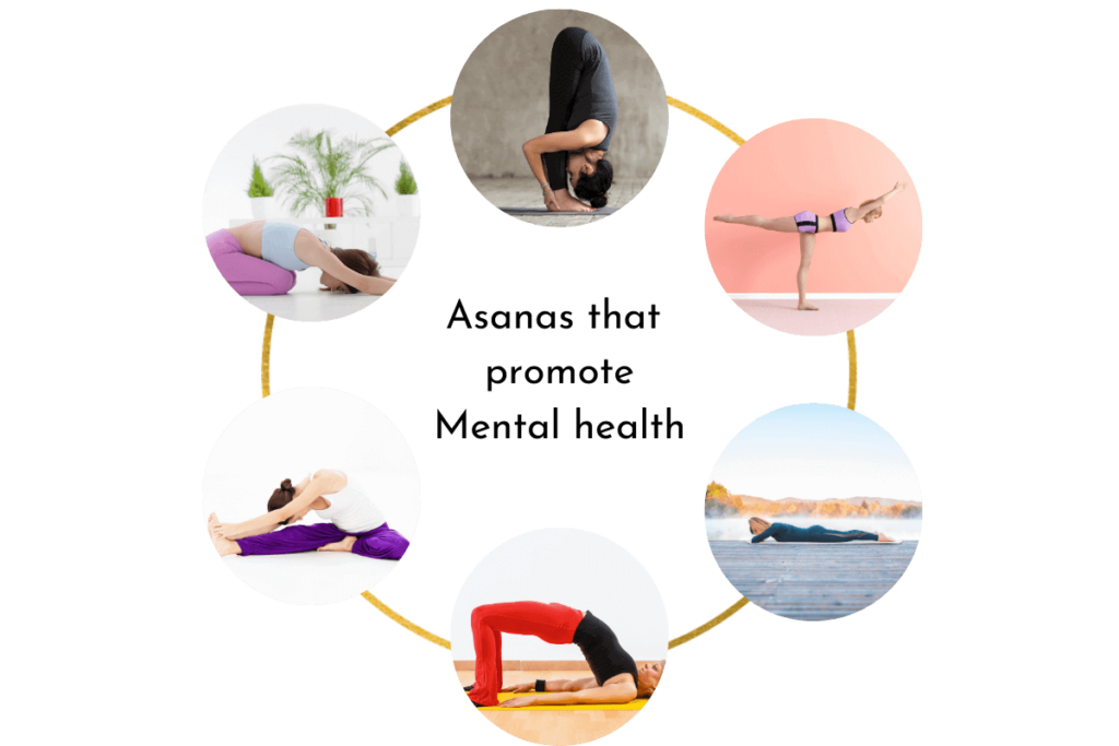 Image showing yoga asanas helpful in promoting mental health