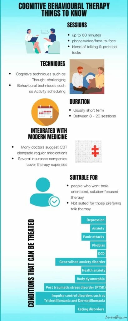 Infographic-Important things to know about Cognitive behavioural therapy