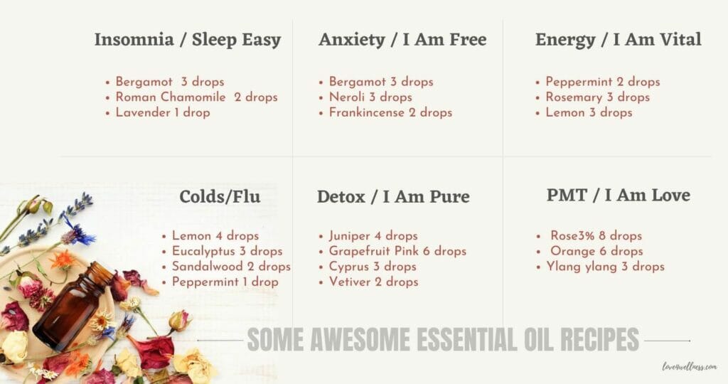 Infographic on aromatherapy - Some wonderful recipes with essential oils