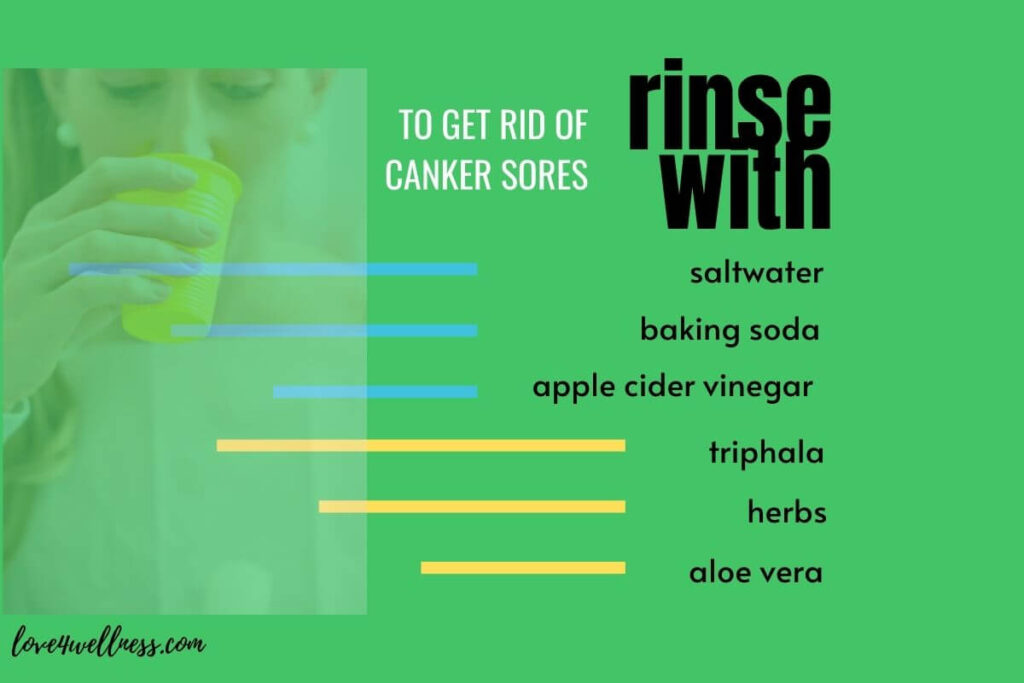 Infographic: Mouth rinse home remedies for canker sores