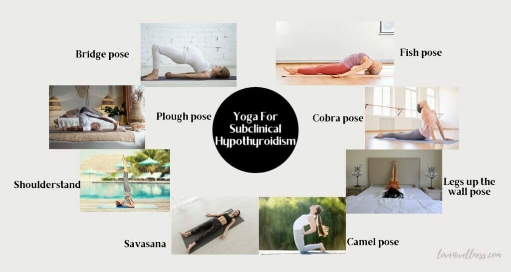 Yoga poses for mild or subclinical hypothyroidism