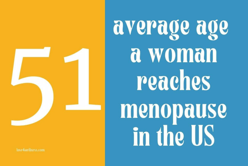 Average menopause age of a woman in the US
