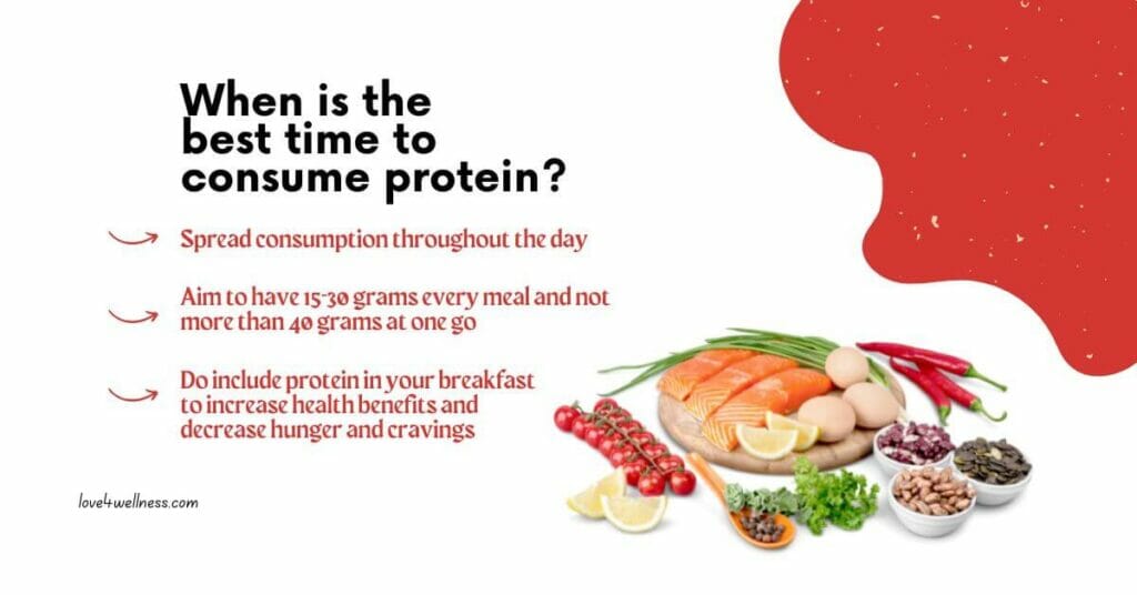 infographic: When is the best time to take proteins?