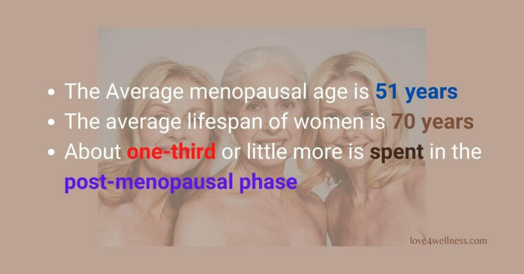 Infographic: Facts about menopause