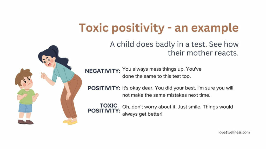 Infographic: Toxic positivity, positivity, negativity explained through an example