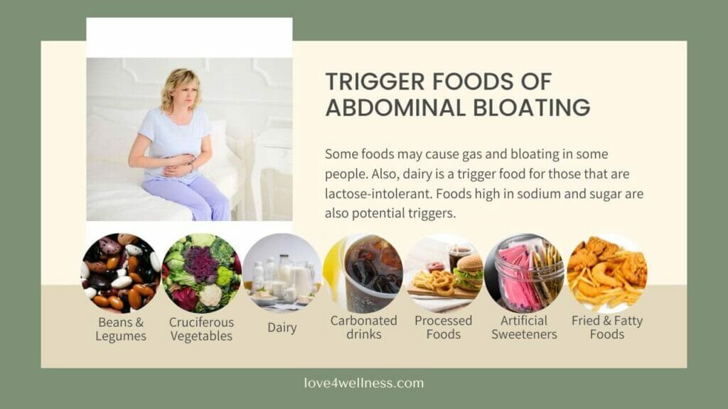 Infographic: Trigger foods of abdominal bloating