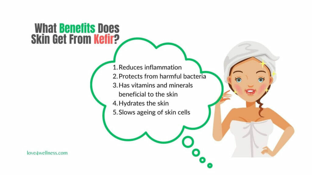 Infographic: Kefir benefits for skin