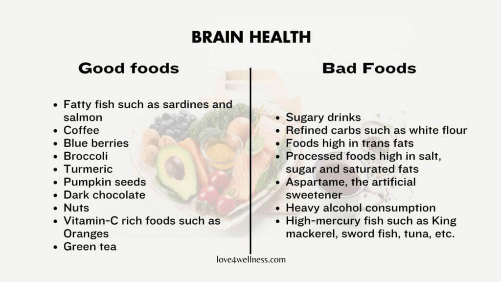 List of good foods and bad foods to improve memory and brain health