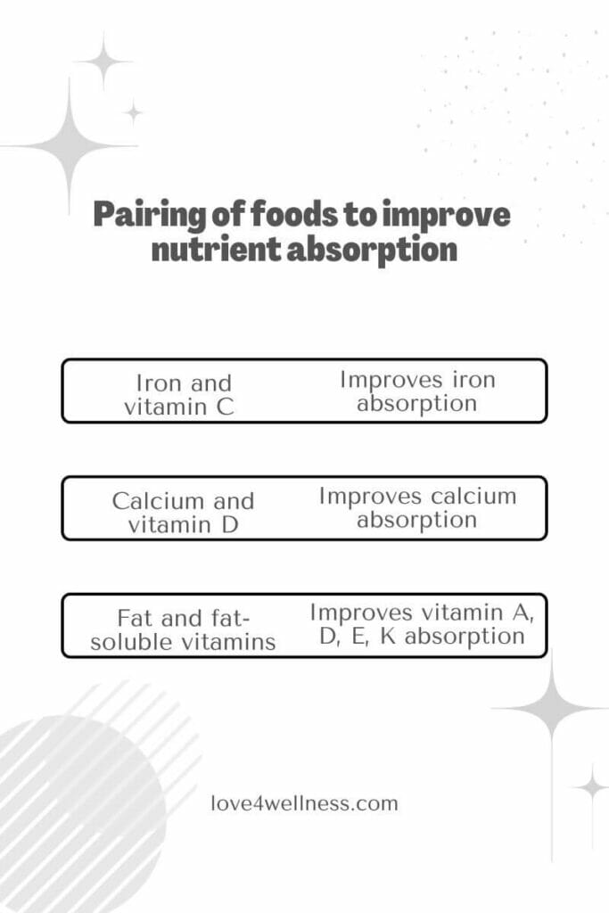 Pairing of foods to improve nutrient absorption