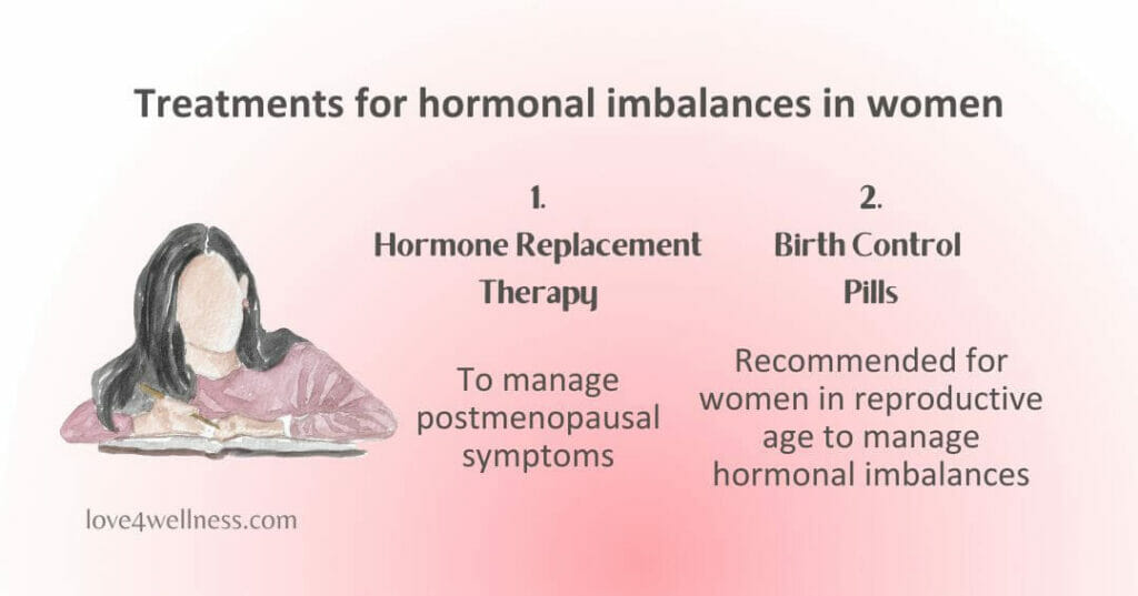 Treatment options to treat hormonal imbalances in women