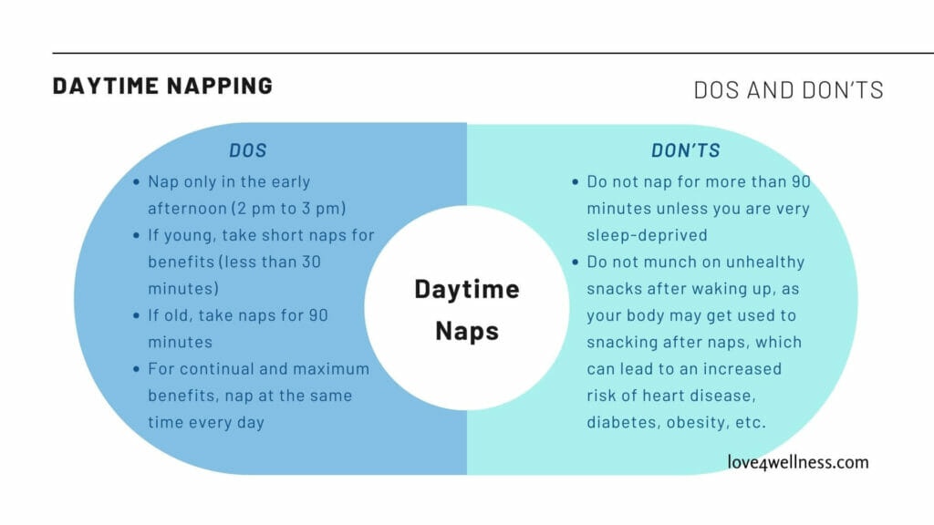 Infographic: Daytime naps - Dos and Don'ts for maximum benefits