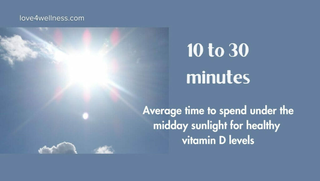 Infographic: Average time to spend under the sun to avoid vitamin D deficiency