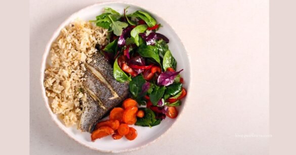 Healthy eating plan - Image of a plate filled with healthy proportions of various foods