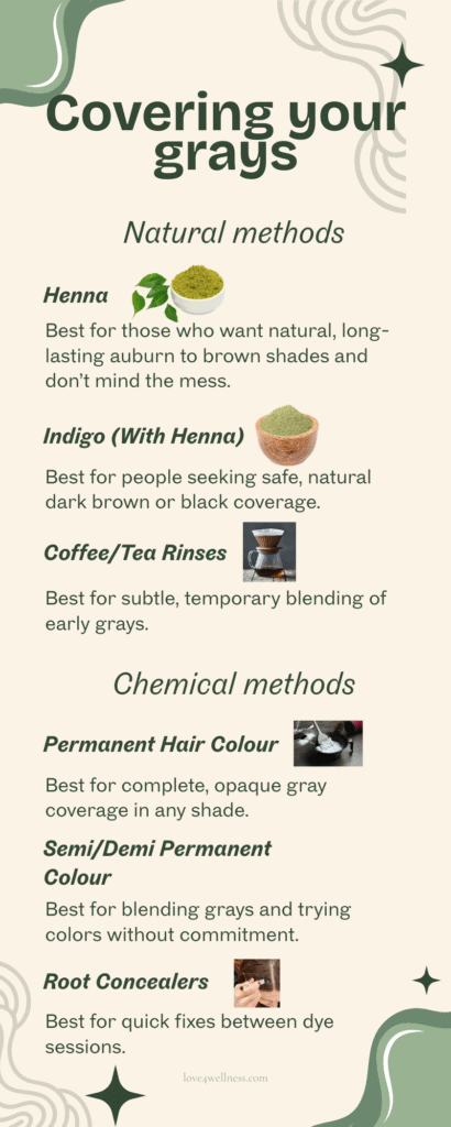 Infographic - Natural and Chemical methods to cover gray hair