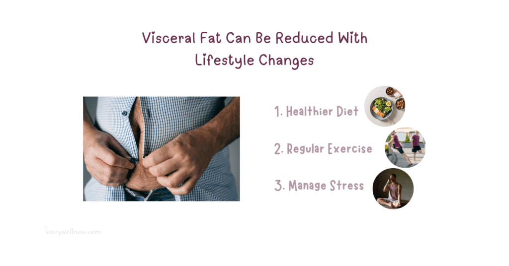 Infographic: Lifestyle changes to reduce visceral fat in men