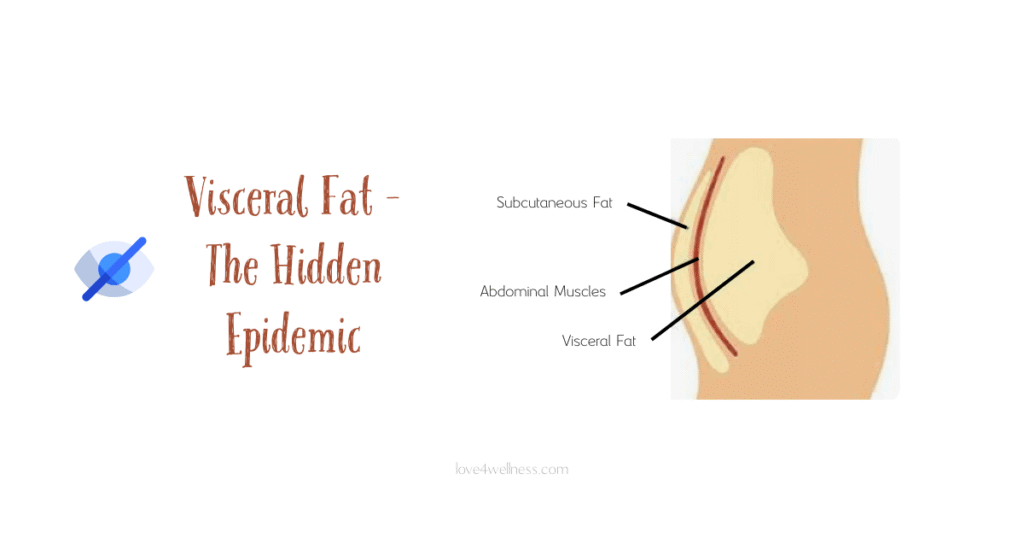 Visceral fat - a hidden epidemic