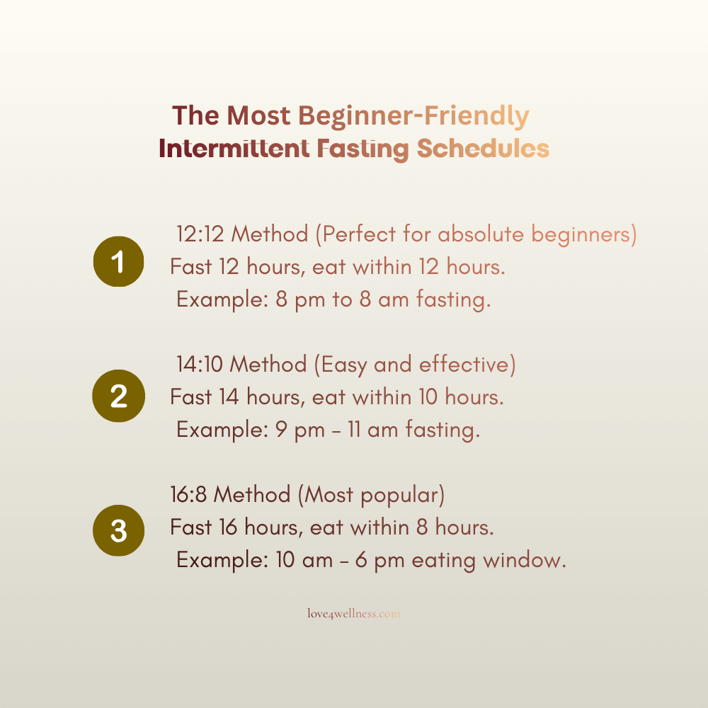 Most beginner-friendly intermittent fasting schedules